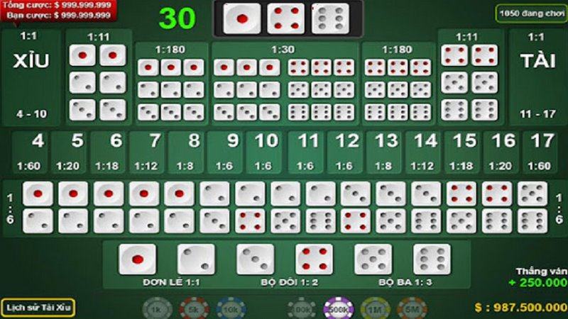 Khám phá game Sicbo và kinh nghiệm chơi đỉnh nhất 1 Sicbo